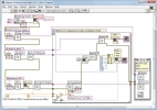 Sequence Command Centre integrate in LabVIEW