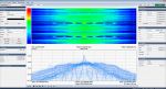 Software Spike per analizzatori di spettro SignalHound