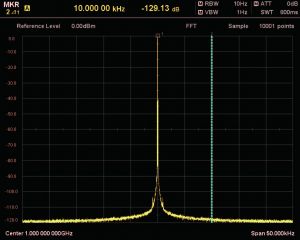 -123 dBc/Hz a 1 GHz e offset 10 kHz