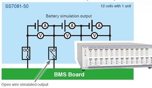 Simulatore pacchi batteria per prove su BMS